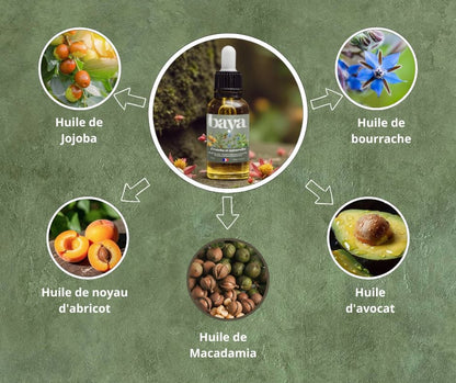 Huile Baya anti-ride